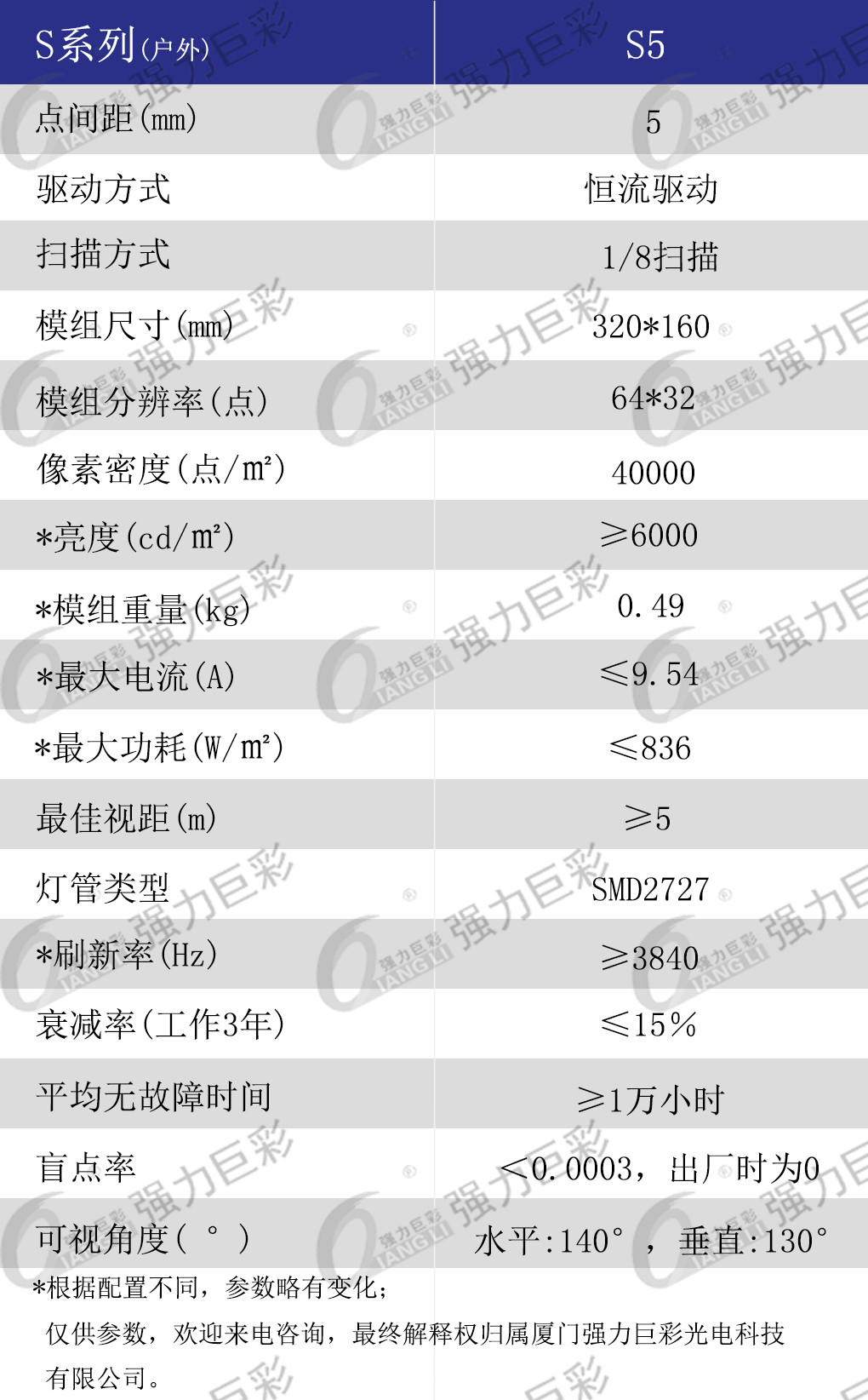 1571988196121952.jpg 户外表贴S5全彩LED显示屏3.jpg