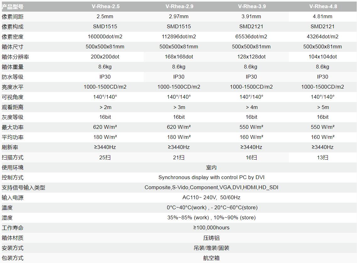 1571991644714585.jpg 室内高清LED租赁屏V-RHEA5.jpg